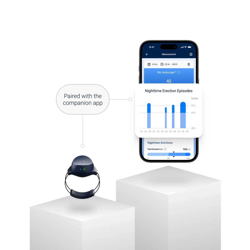 Adam Sensor - Male Health Sensor - Unopened Box