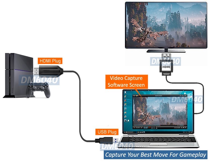 USB-Based HD 1080P HD Video Capture For PC Windows Mac Linux Plug-N-Play Setup