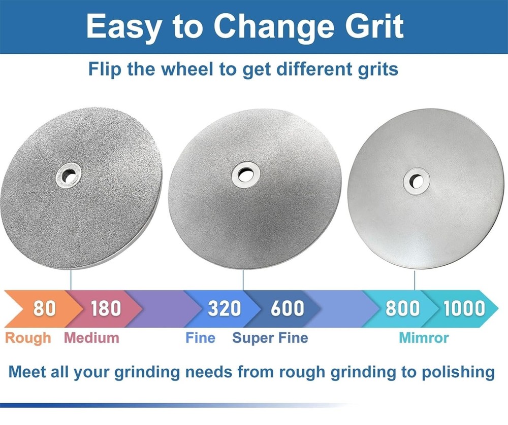 Double-Sided CBN Grinding Disk for Sharpening Woodworking Tools High Speed St...