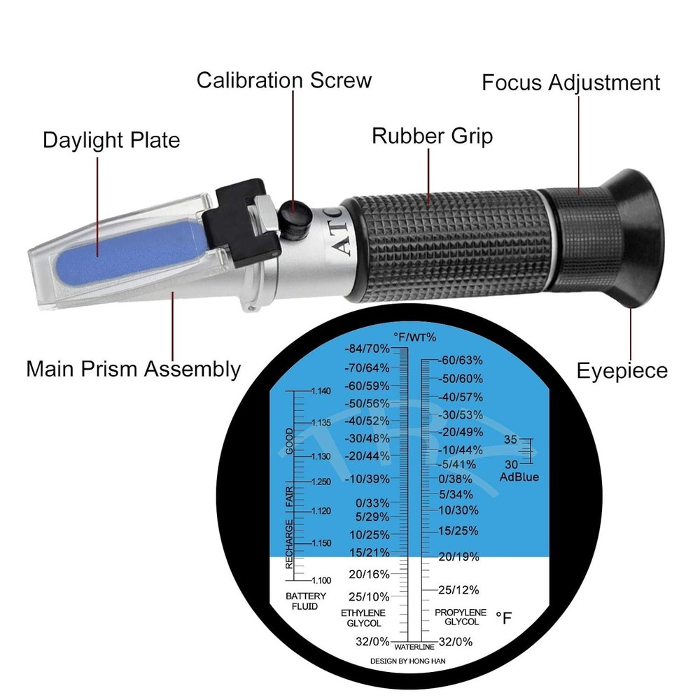Compact 4-in-1 Refractometer for Antifreeze, AdBlue & Battery Fluid Testing