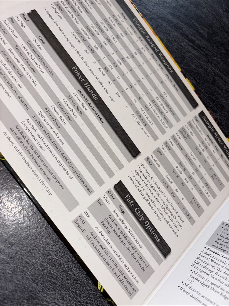 Studio 2 RPGs Deadlands GM Screen