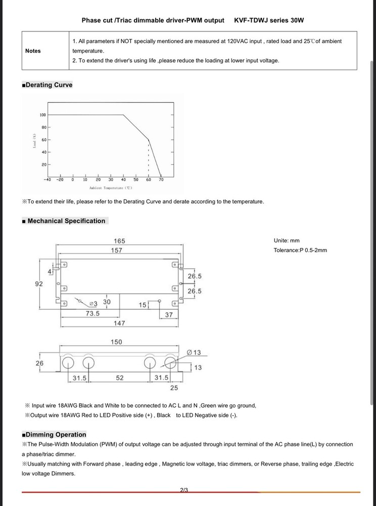 Richee Dimmable LED Driver (Phase Dimming)