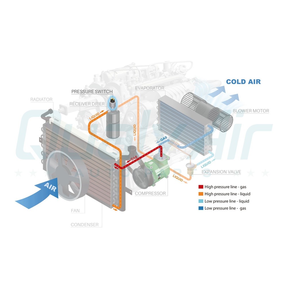 New AC Pressure Trinary Male Switch - (UNIVERSAL)