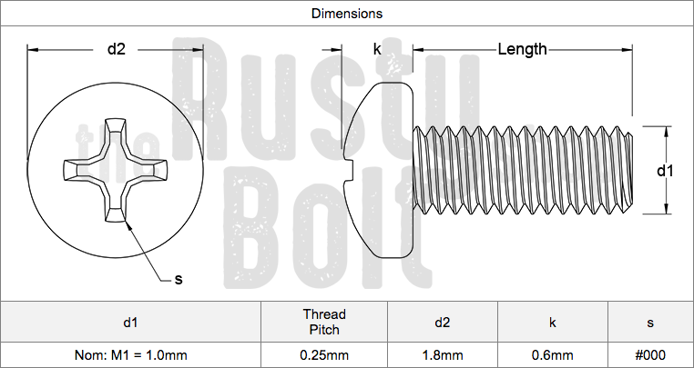 M1 x 2mm, Phillips Pan Head Screws, Steel, Black