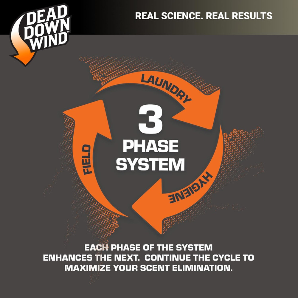 DEAD down WIND Unscented Laundry Detergent (40 Oz) - Scent Eliminating Liquid De
