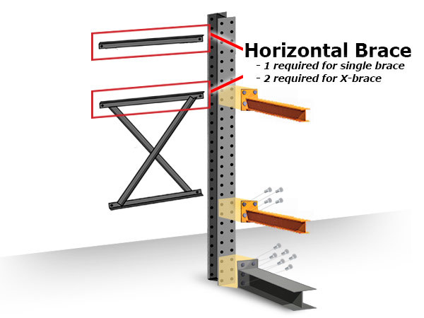 Structural Cantilever Racking Bracing - 60" Heavy duty horizontal brace