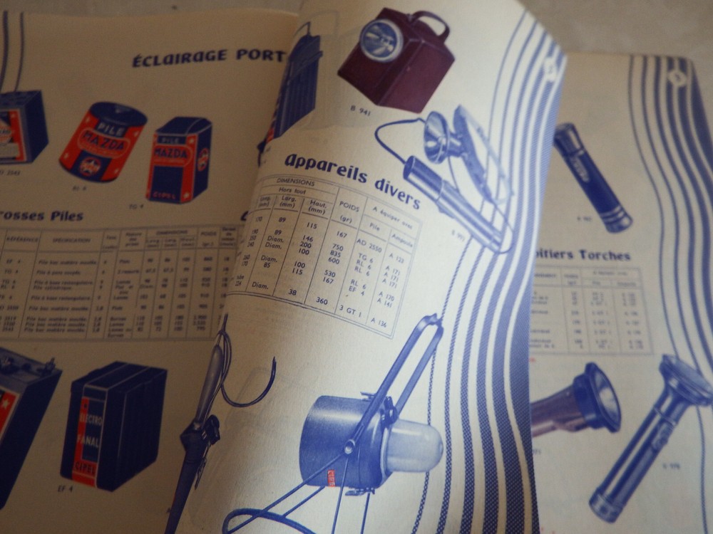 Mazda CIPEL Doc Professional Lighting Equipment Catalog Circa 1950?