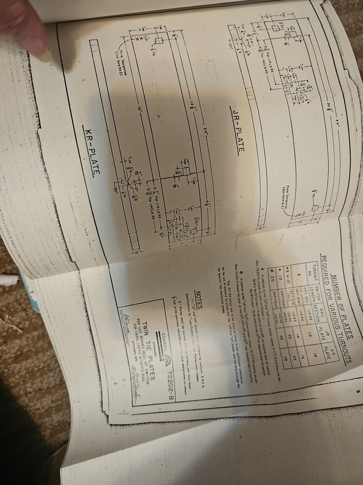 Conrail Track Materials Training Manual 1980