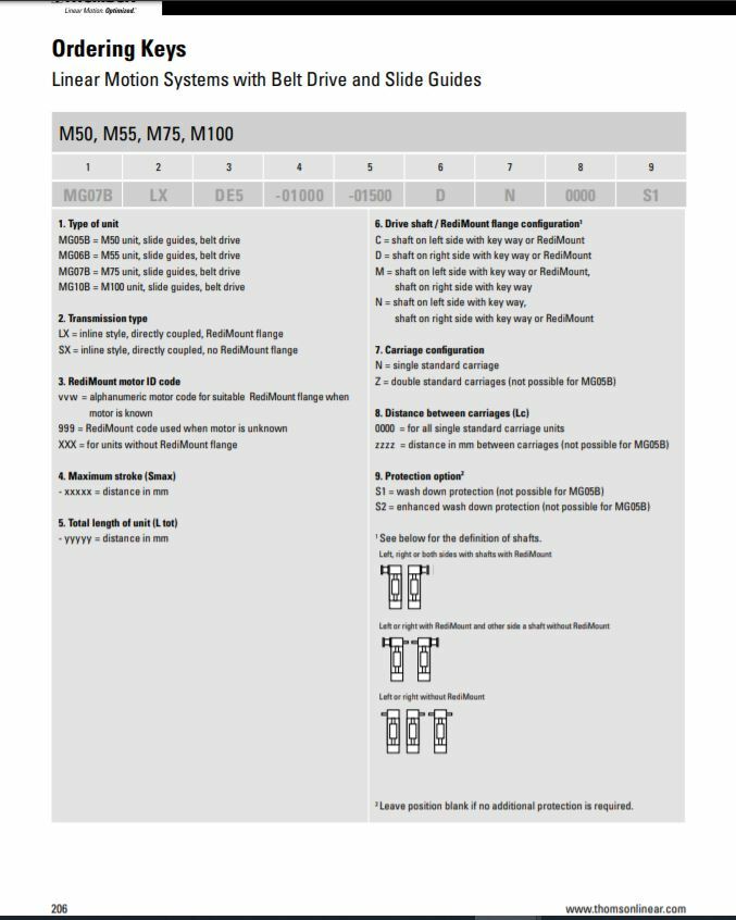 Thomson Belt Drive Actuator 3860mm stroke