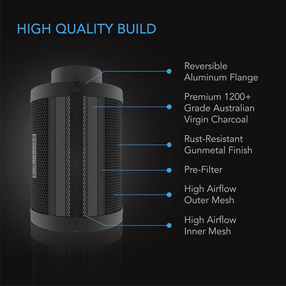 Australian Virgin Charcoal Filter 6" for Odor Control-