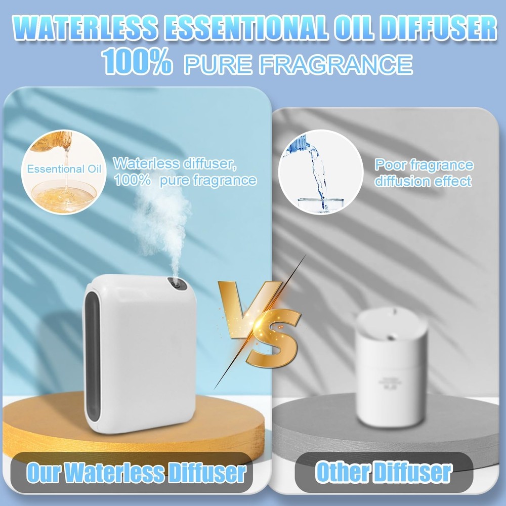 Waterless Diffuser for Home, Scent Air Machine for Home with Bluetooth-Connec...