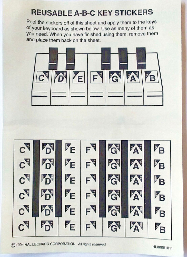 Reusable Keyboard Key Note Stickers, Used to Learn the Key Notes.