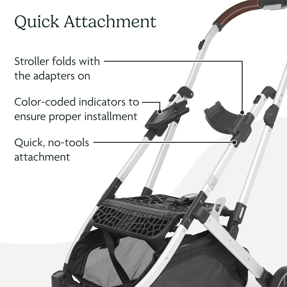Quick Attach Stroller Adapter for Minu & Minu V2 - Secure and Fold-Friendly