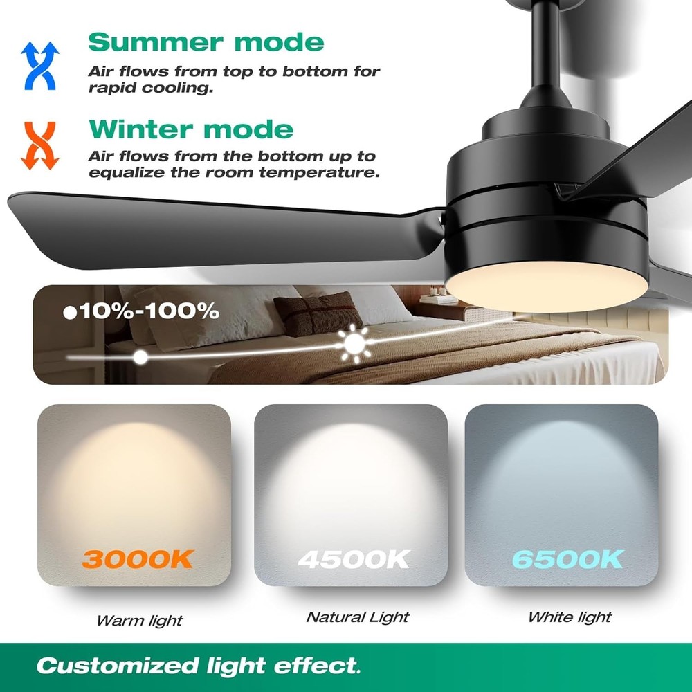 28-inch Smart Ceiling Fan with LED Light, APP & Remote Control, Modern Black
