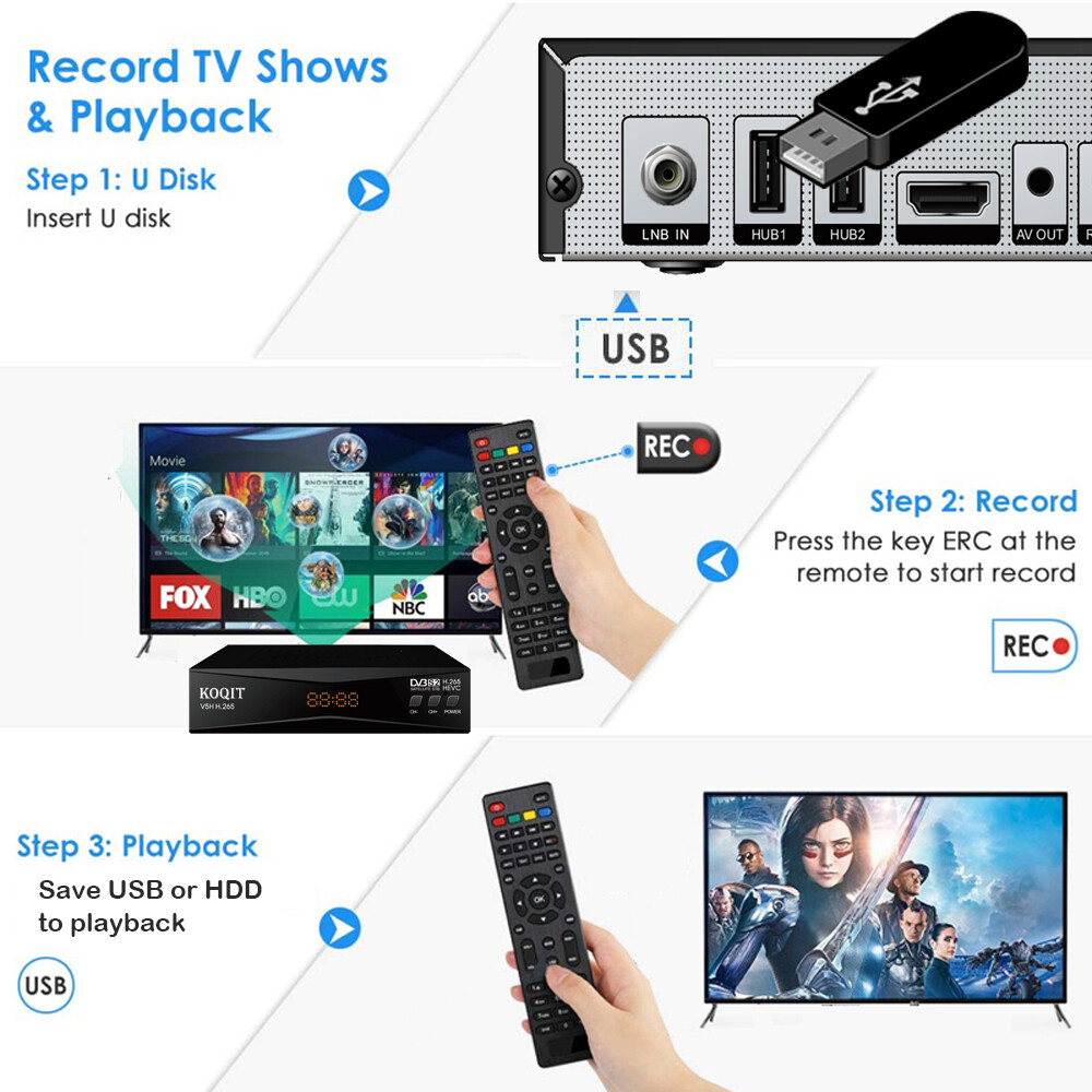 HEVC DVB-S2 FTA Satellite TV Receiver Youtube TV Decoder HD MPEG4 Wifi Mirroring
