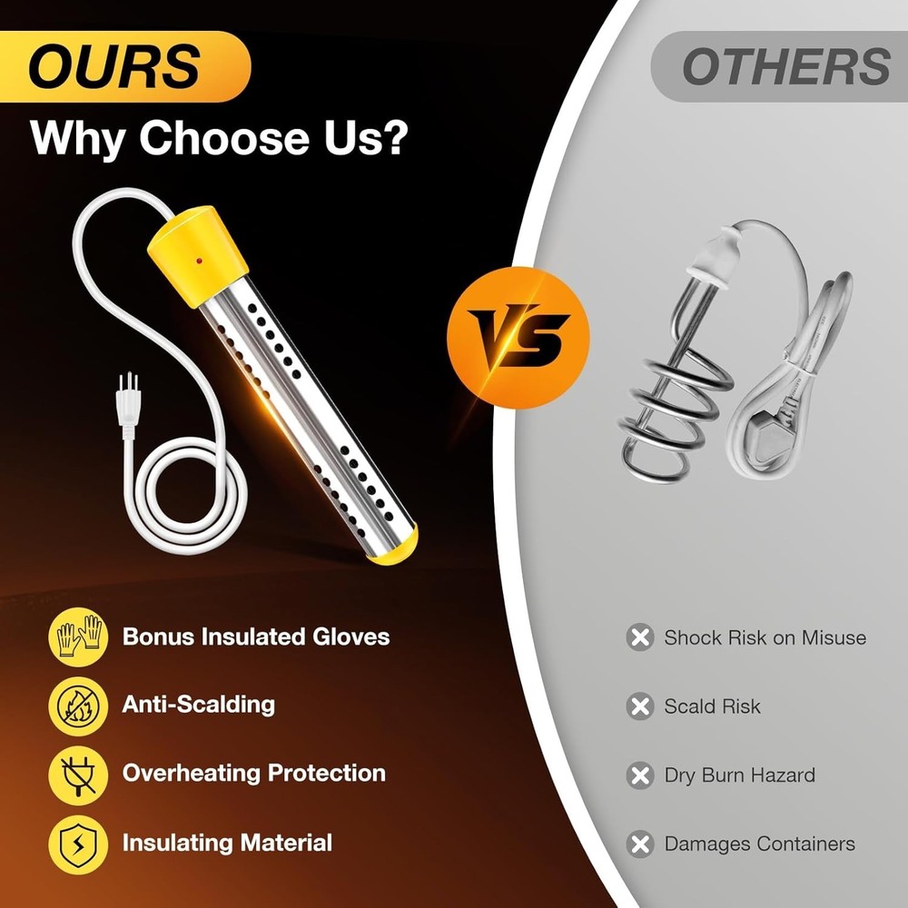 Immersion Water Heater W/ Insulated Gloves 2000W Portable Water Heater W/ 304 SS