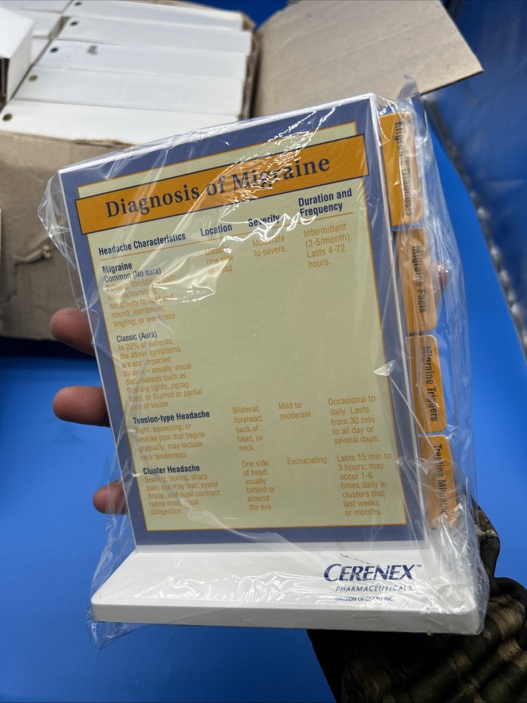 Vintage Old Stock Cerenex Brain Display