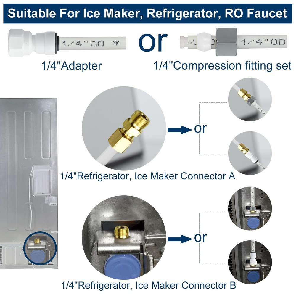 Refrigerator Water Line Kit Connection and 1/4 Compression Ice Maker Installa...