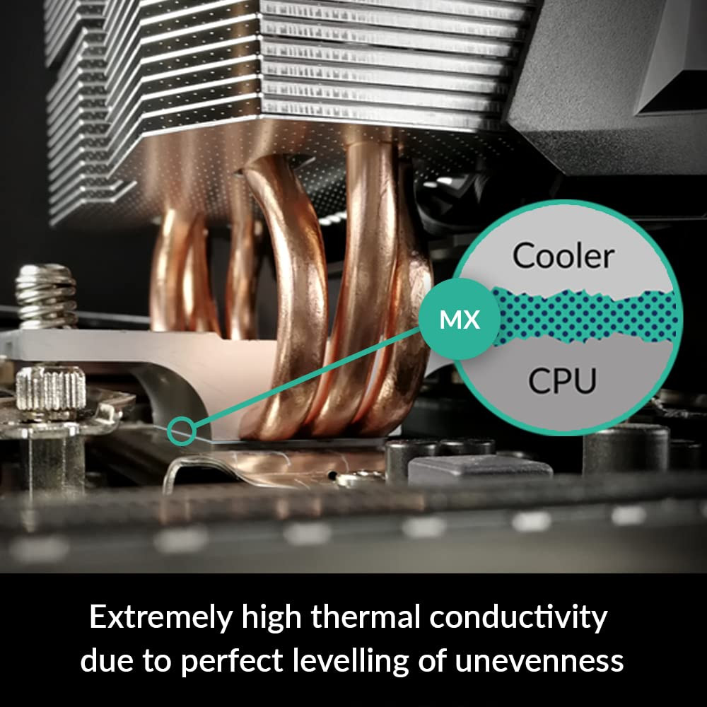 MX-4 (20 G) - Premium Performance Thermal Paste for All Processors (CPU, GPU - P