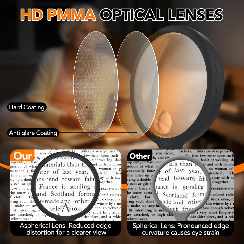 2000mAh Rechargeable Magnifying Glass with Light, 5X/10X Large Handheld Light...