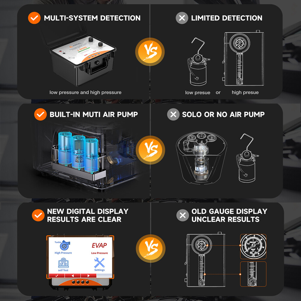 Car Leak Detector Dual Mode Leak Diagnostic Tool for EVAP & Turbo System Testing
