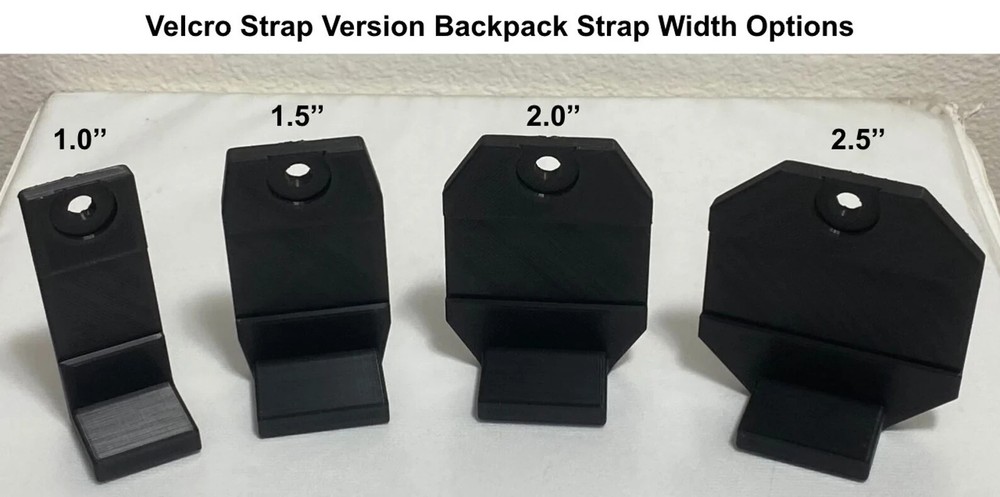 BackPack Buddy - Garmin Inreach Mini Backpack Mount