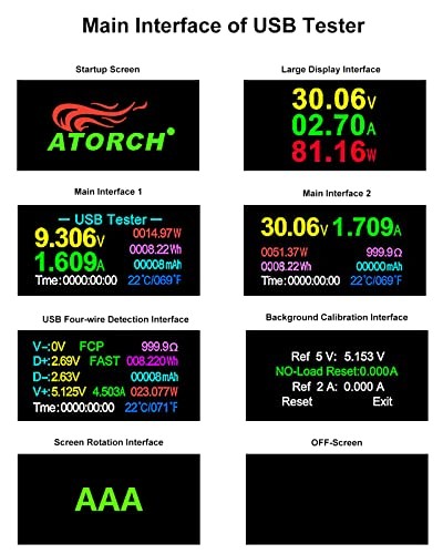 USB 3.0 Tester, IPS Color Display Digital Multimeter Voltmeter Current Clear