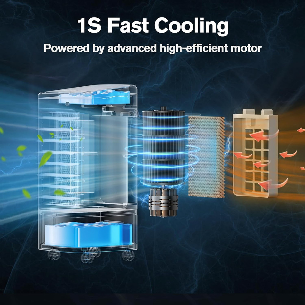 Windowless Portable Air Conditioners with Remote, Ventless Ac Unit Ductless Air