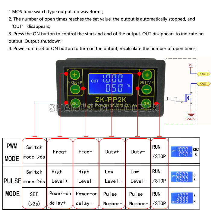 PWM Motor Speed Controller regulator 8A 150W Adjustable Pulse Frequency Duty