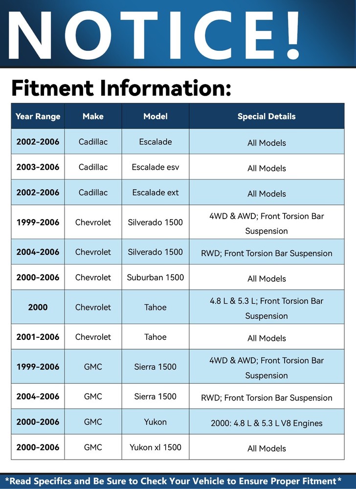 10pc Front Lower Upper Control Arm Sway Bar for 2000 - 2006 Chevy Suburban 1500