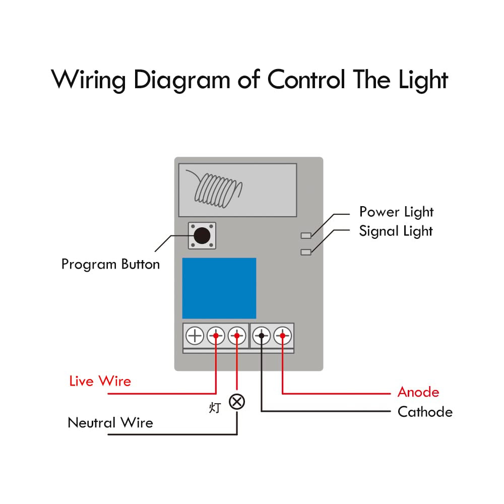 Emylo Wireless Remote Switch RF DC 12V 1 Channel One Relay Light Switch Transmit