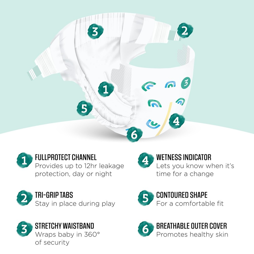 Amazon Brand - Gentle Touch Diapers, Size 3, 42 Count
