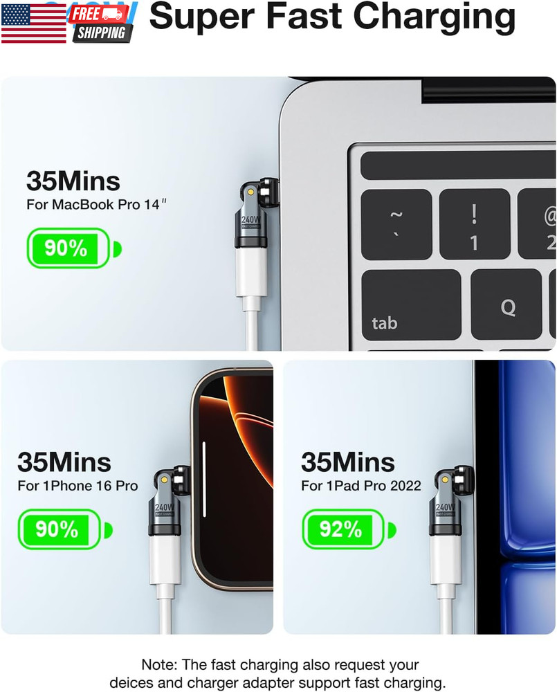USB C Adapter [2-Pack], PD 240W USB C 90 Degree Adapter, USB Type C Right Angle