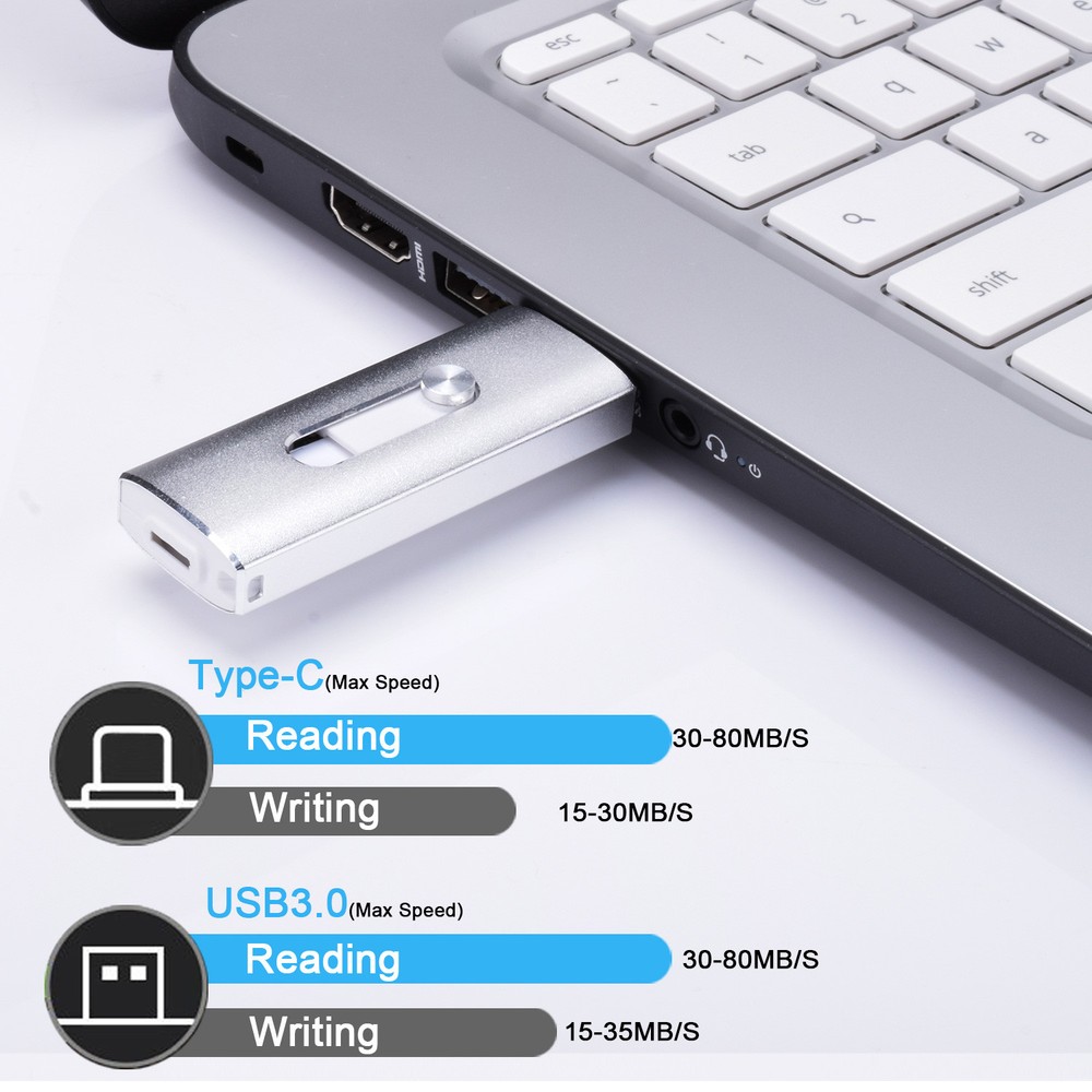 256GB USB 3.0 Type C Flash Drive Memory Stick OTG Thumb Drive for Android phone
