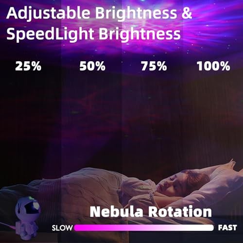 Astronaut Galaxy Projector with Nebula, Star Projector Ceiling LED Lamp White
