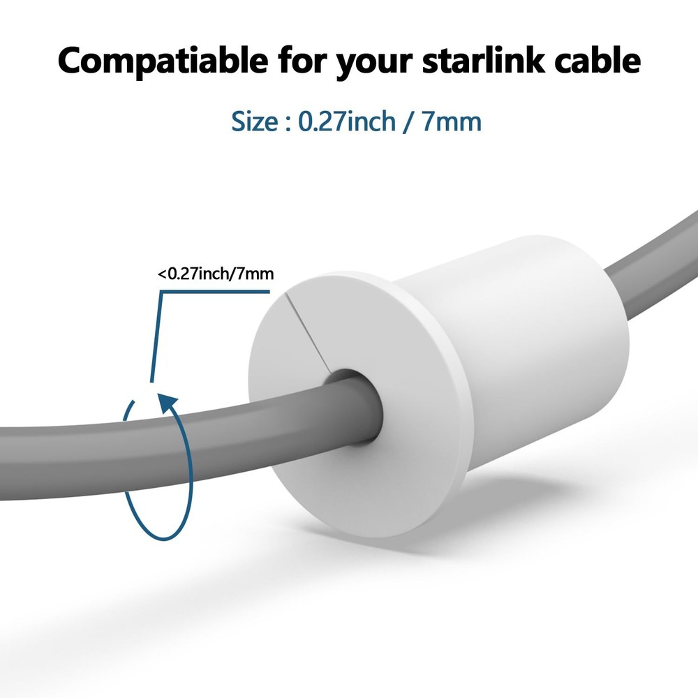 2-Pack White 3/4in Wall Cable Pass-Through Grommets for Starlink