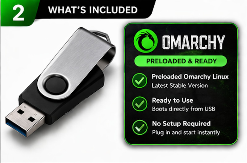 Omarchy Linux Bootable USB Flash Drive 64 Bit Latest Live Installer Ready To Use