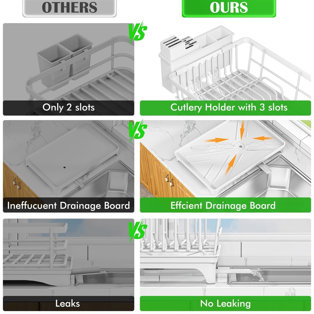 Dish Drying Rack - Space-Saving Small Dish Rack for Kitchen Counter, Rust-Res...