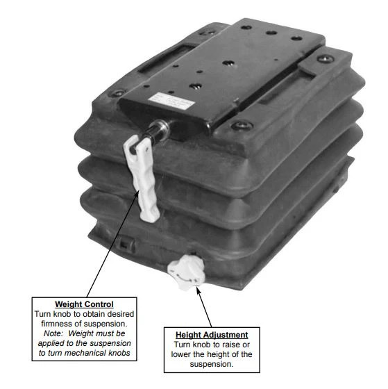 Narrow Compact Base Tractor Seat Mechanical Suspension for Pilot