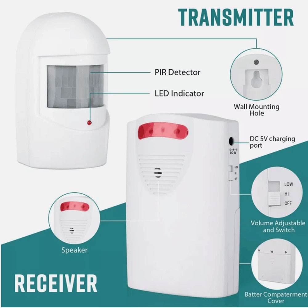 Wireless Motion Sensor System Driveway Garage PIR Alarm Alert Security Indoor US