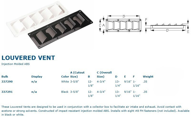 Sea-Dog Louvered Vent, White, 337290