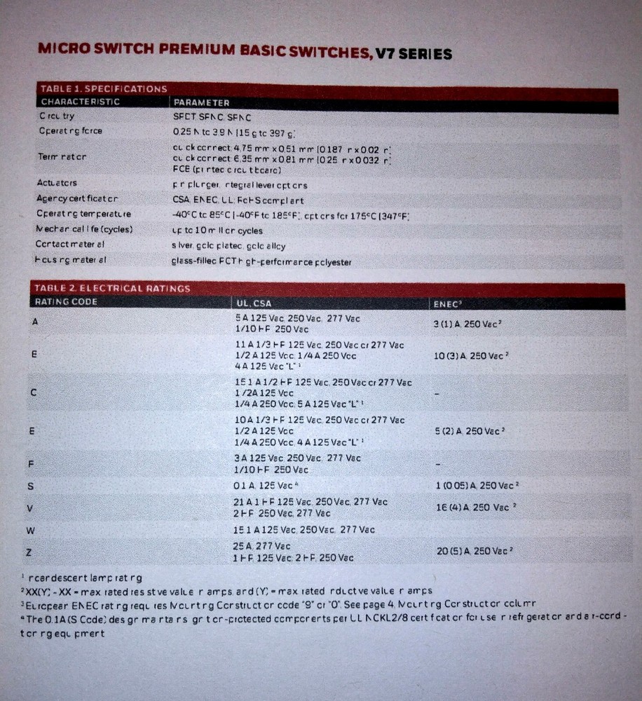 Honeywell Micro Switch V7-7B17D8-140 Miniature Basic Switch 11A @ 125V, SPDT