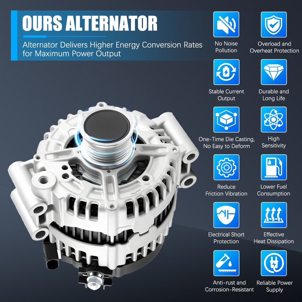 Alternator 11302 for BMW E82 E88 E90 E91 E92 E93 E60 E61 3.0L 2008 2009 2010
