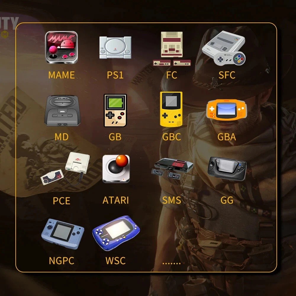 Popular Handheld Retro Gaming Console,Video Emulator Console IPS With 20000 Game