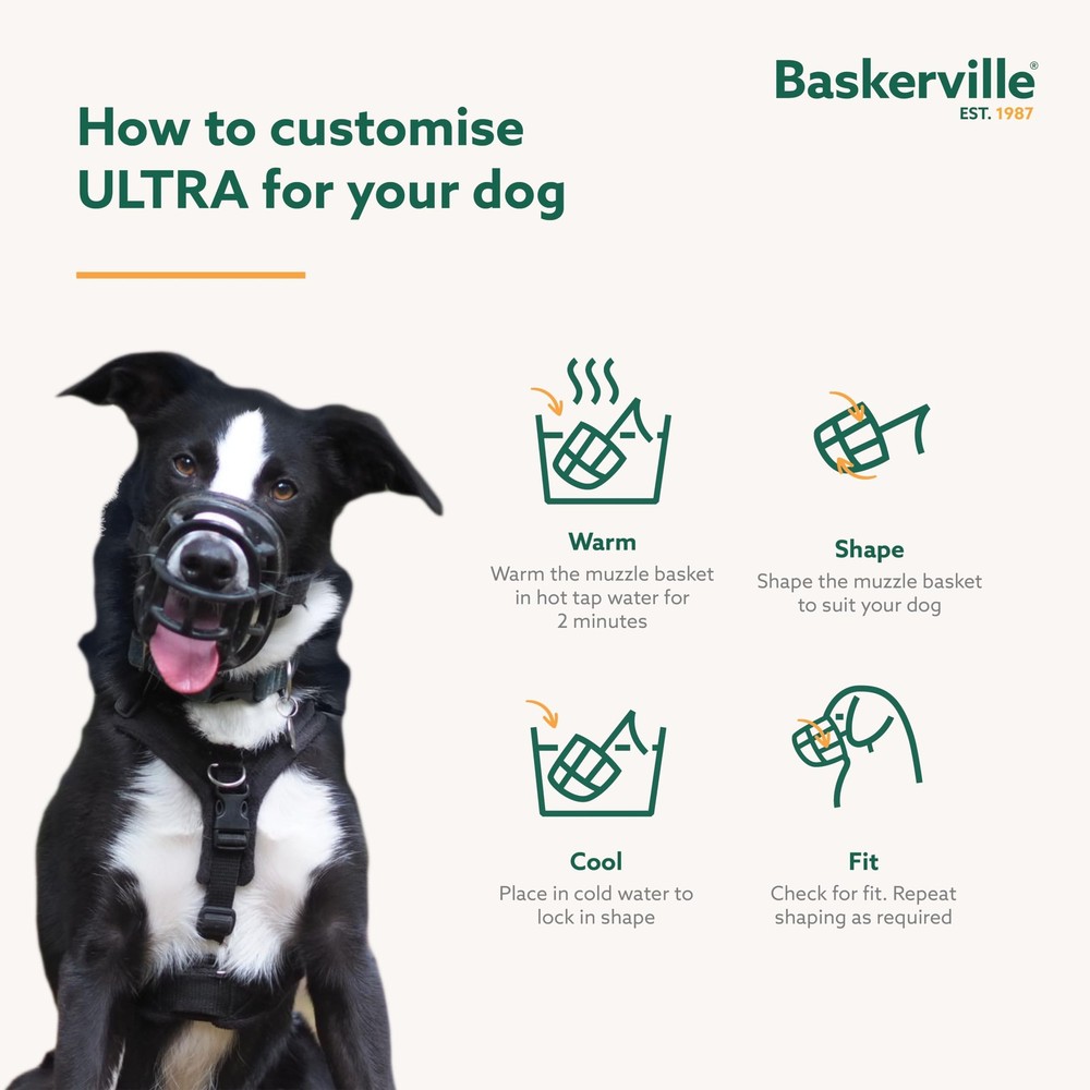 Baskerville ULTRA Muzzle - Patented Humane Design, Breathable, Dog 1, Black
