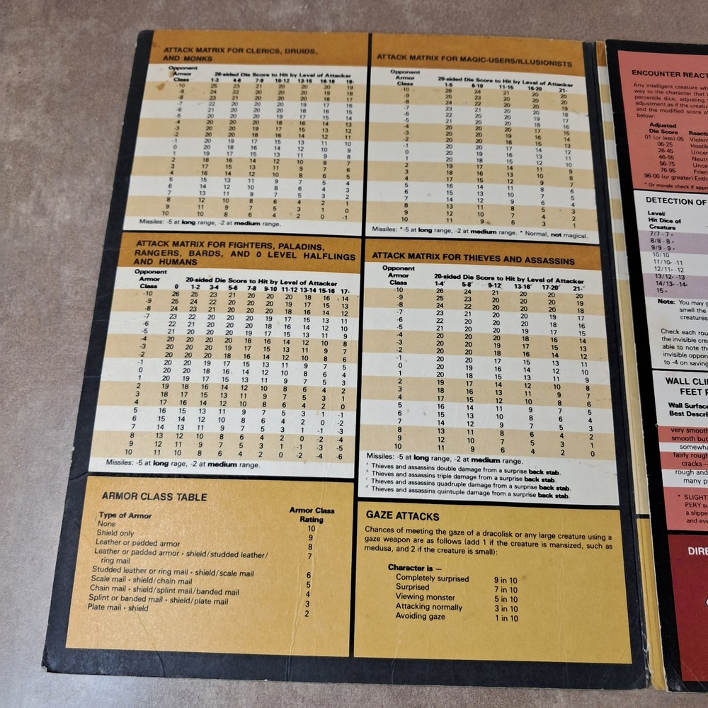 Dungeons & Dragons B8 Journey to The Rock TSR 1984 Basic Module