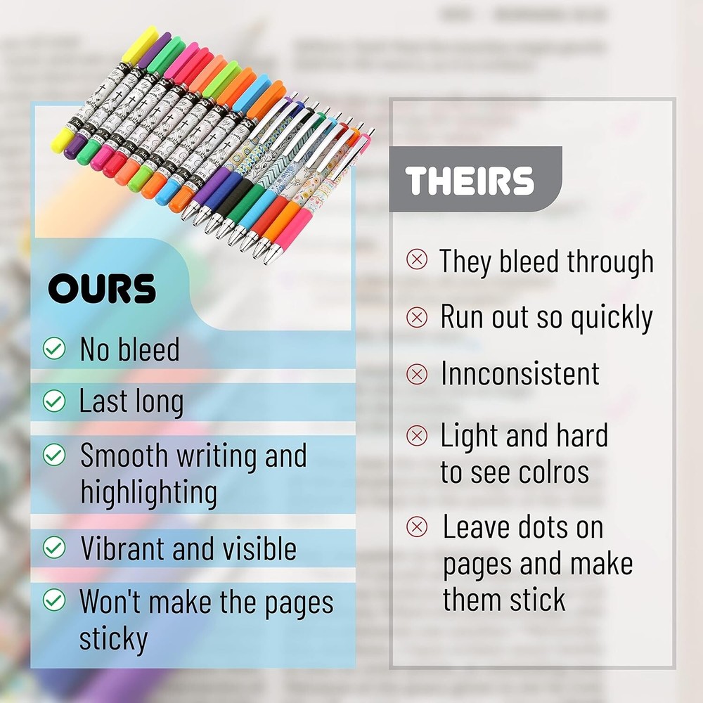 Complete 18-Pack Bible Journaling Supplies with No Smear Technology for Artwork