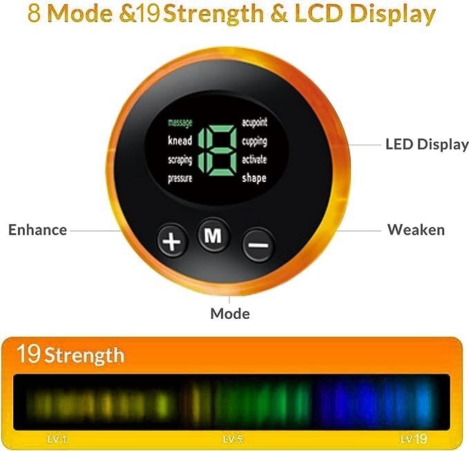 LOFFU Abs, Muscle Stimulator, Abdominal Trainer
