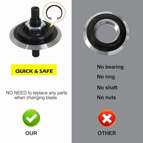 Replacement Blade for Copper Wire Stripping Machine - 0.59'' ID x 2.5'' OD