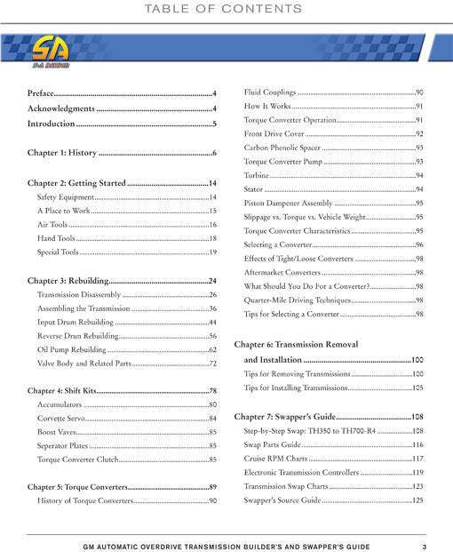 Gm 700R4 4L60 4L60E Transmission Builder Swapper Guide